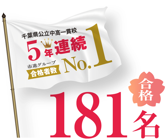 千葉県公立中高一貫校 5年連続 市進グループ 合格者数 No.1